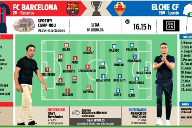 多场次的比 多场次的比